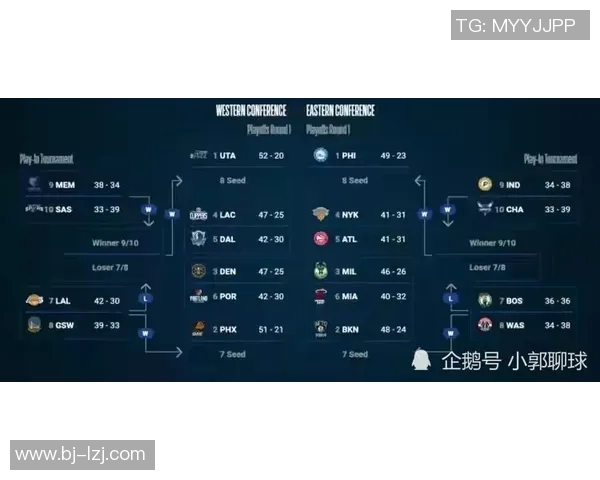 2021年76人对阵奇才精彩回顾与赛季分析 2021年76人对阵奇才精彩回顾与赛季分析