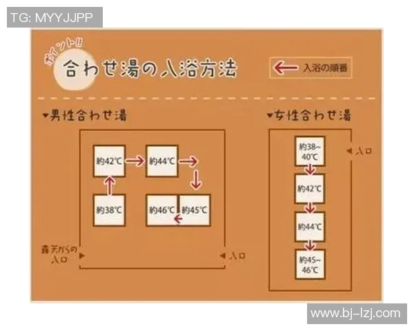 群马温泉与爱媛的魅力对比探秘温泉文化与自然风光的完美交融