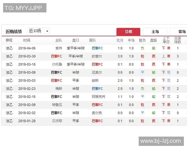 洛里昂与巴黎FC比赛前瞻分析及胜负预测详解