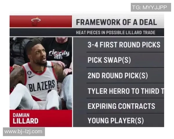 利拉德正式加盟热火队三首轮选秀权和希罗成交易筹码