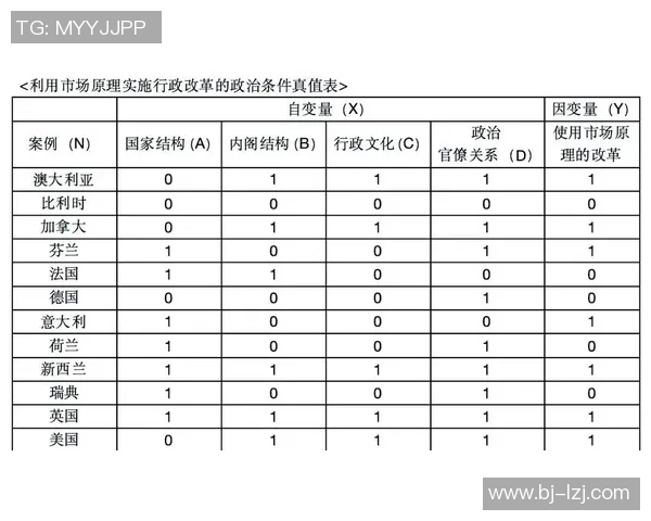 深入探讨vs数据库中的布尔类型及其应用场景与性能优化策略