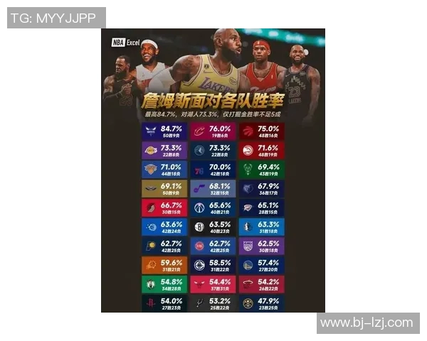 詹姆斯在热火时期对阵绿军的经典对决与历史影响分析