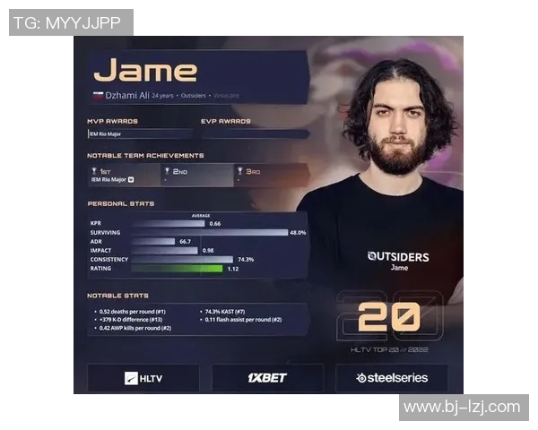 权威发布：全球CSGO选手实力排行榜揭晓引发热议