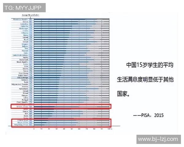 上海篮球队心理素质深度对比分析及其对比赛表现的影响探讨